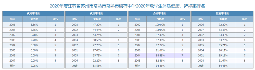 a2ff7d407c9d48c8807e6a4a6f2a391b.png