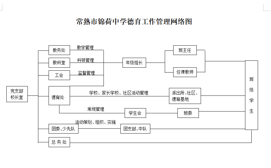 f0a4dc9167ce49c58d345622bde09348.png