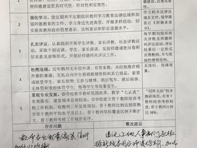 2019年10月28日教师师德、专业督导整改